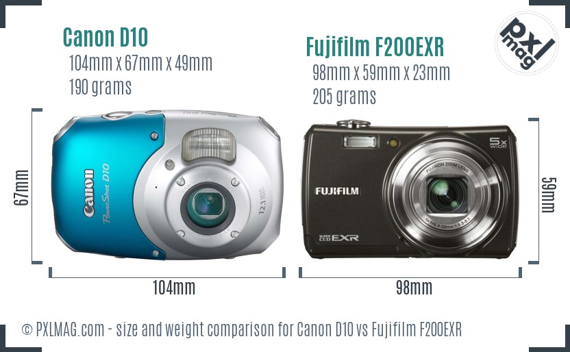 Canon D10 vs Fujifilm F200EXR size comparison