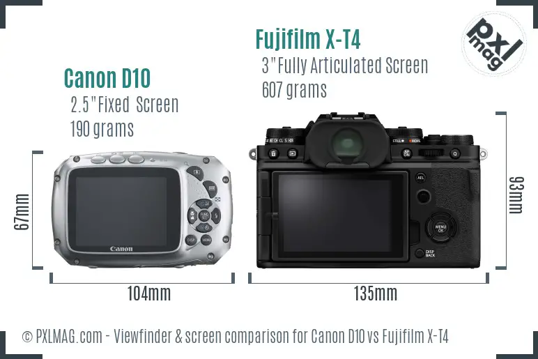Canon D10 vs Fujifilm X-T4 Screen and Viewfinder comparison