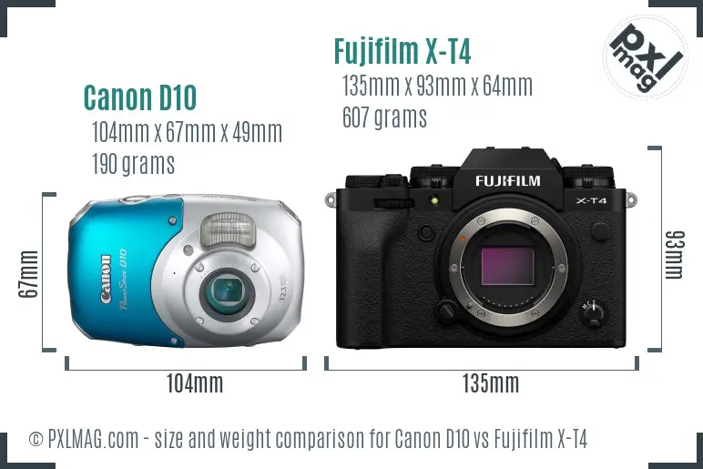 Canon D10 vs Fujifilm X-T4 size comparison