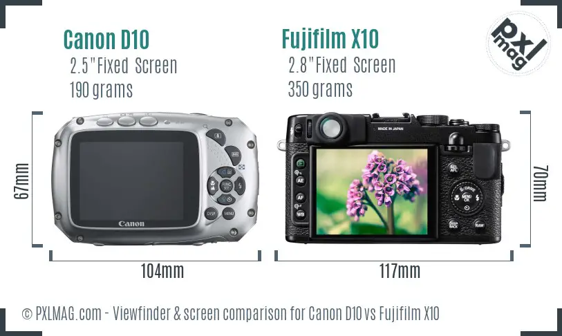 Canon D10 vs Fujifilm X10 Screen and Viewfinder comparison
