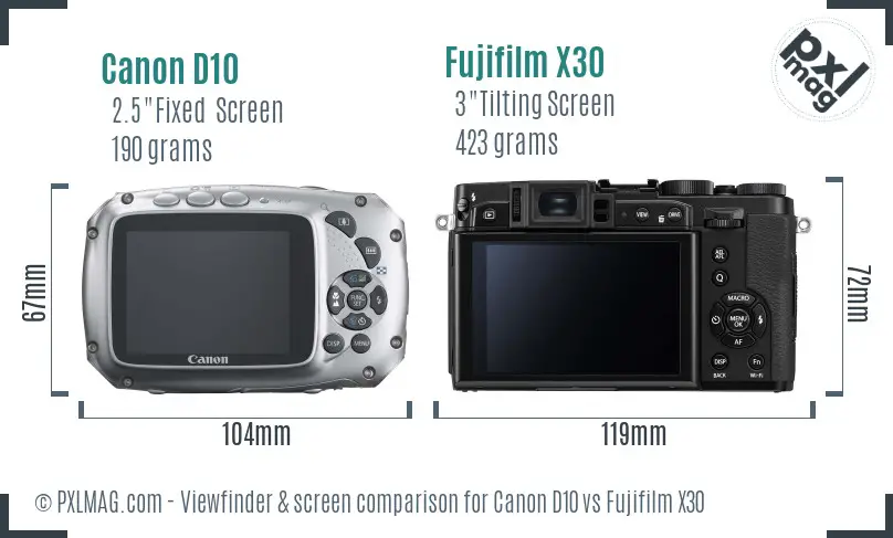 Canon D10 vs Fujifilm X30 Screen and Viewfinder comparison