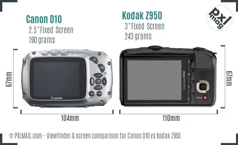 Canon D10 vs Kodak Z950 Screen and Viewfinder comparison