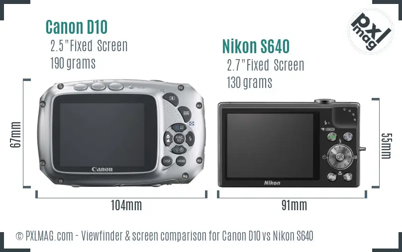 LCD screen and interface comparison
