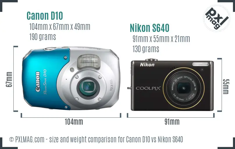 Physical size and ergonomics comparison