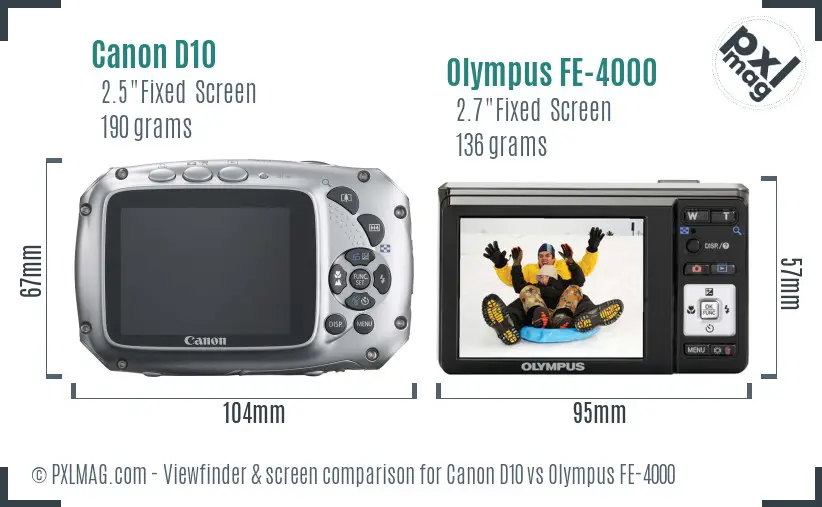 Back screen comparison