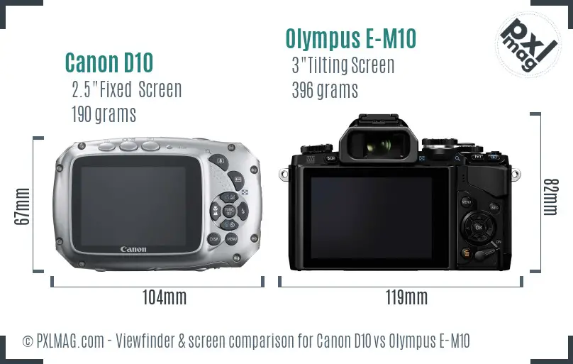 Canon D10 vs Olympus E-M10 Screen and Viewfinder comparison