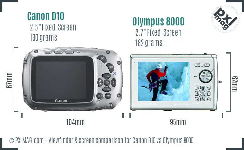 Canon D10 vs Olympus 8000 Screen and Viewfinder comparison