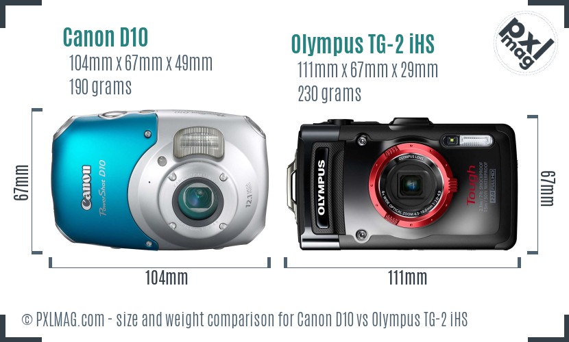 Canon D10 vs Olympus TG-2 iHS size comparison