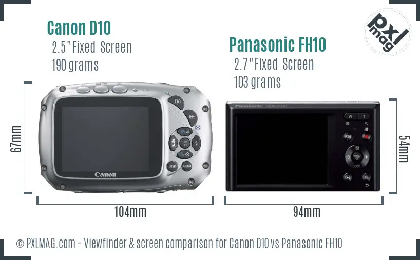 Back screen comparison