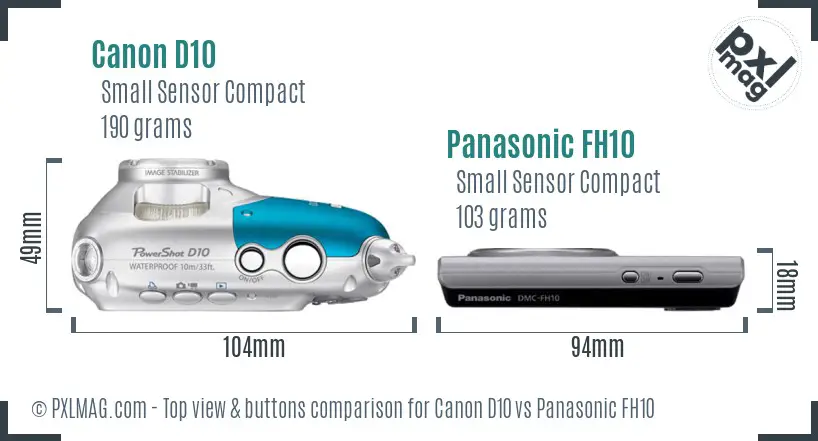 Top view design and control layout comparison