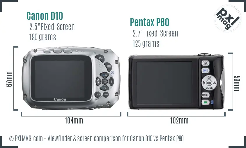 Canon D10 vs Pentax P80 Screen and Viewfinder comparison