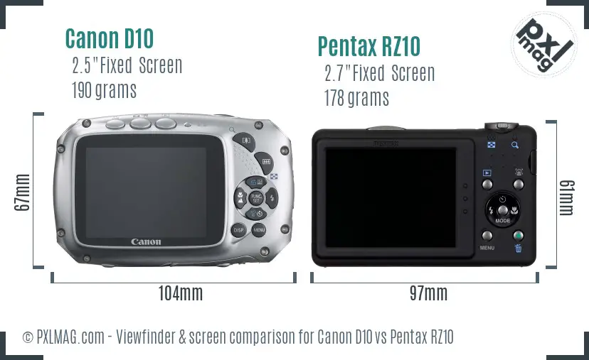 Canon D10 vs Pentax RZ10 Screen and Viewfinder comparison