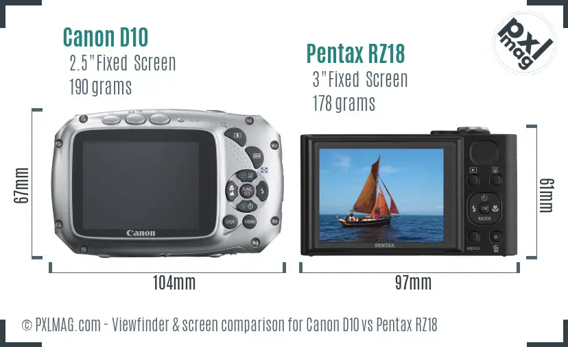Canon D10 vs Pentax RZ18 Screen and Viewfinder comparison