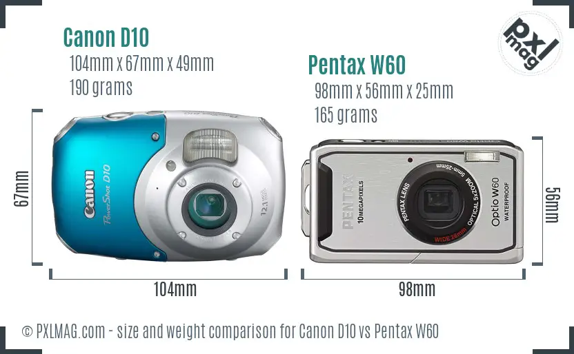 Physical size and ergonomics comparison