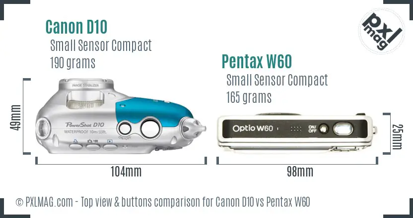 Top view design and control layout comparison