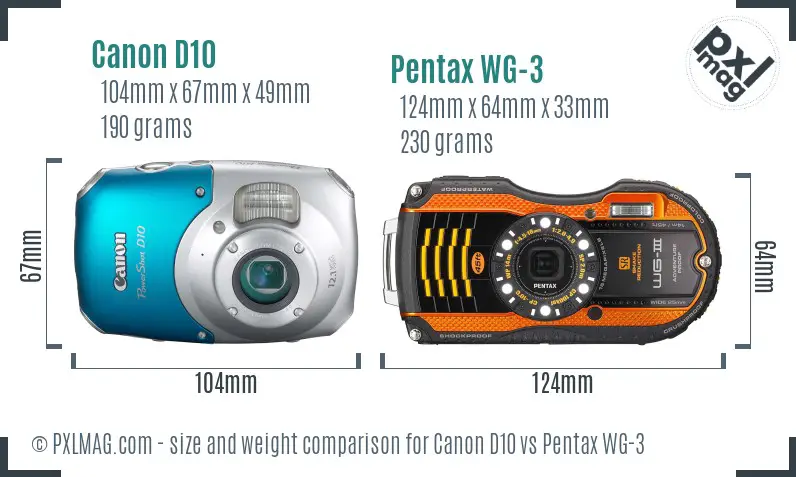 Physical size and ergonomics comparison