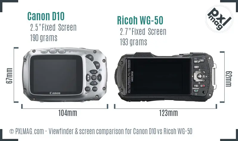 LCD screen and interface comparison