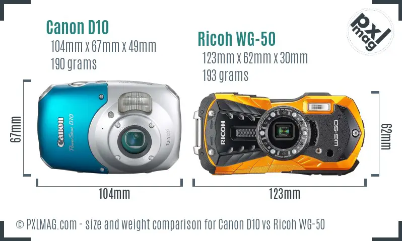 Physical size and ergonomics comparison