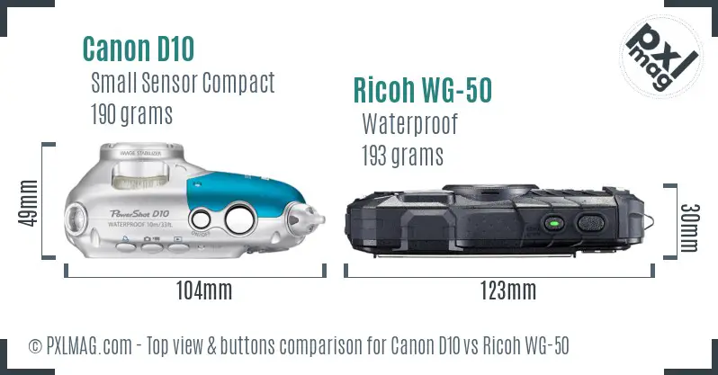 Top view design and control layout comparison