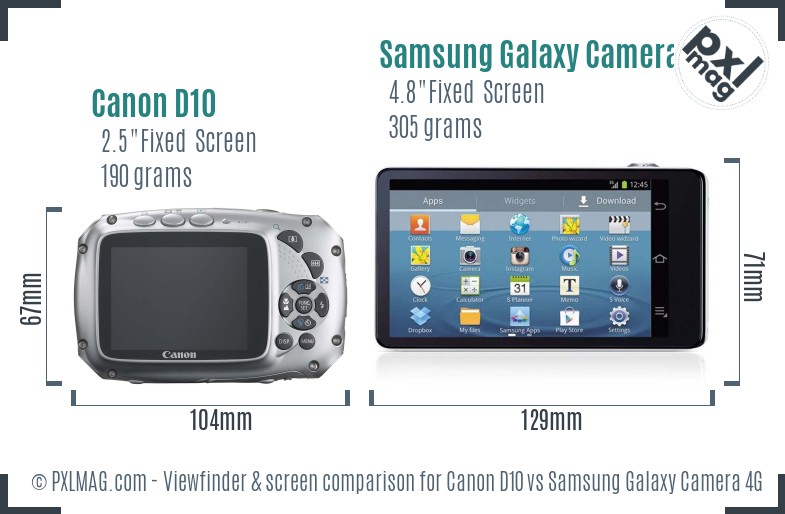Canon D10 vs Samsung Galaxy Camera 4G Screen and Viewfinder comparison