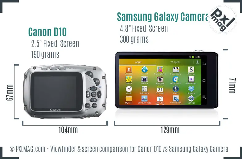 Canon D10 vs Samsung Galaxy Camera Screen and Viewfinder comparison