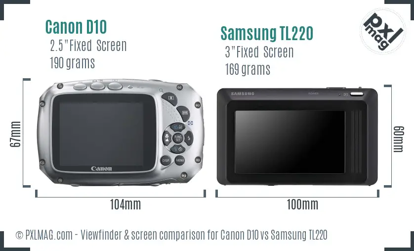 Canon D10 vs Samsung TL220 Screen and Viewfinder comparison