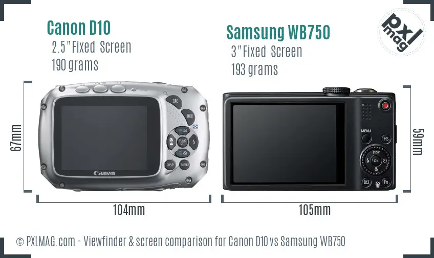LCD screen and interface comparison