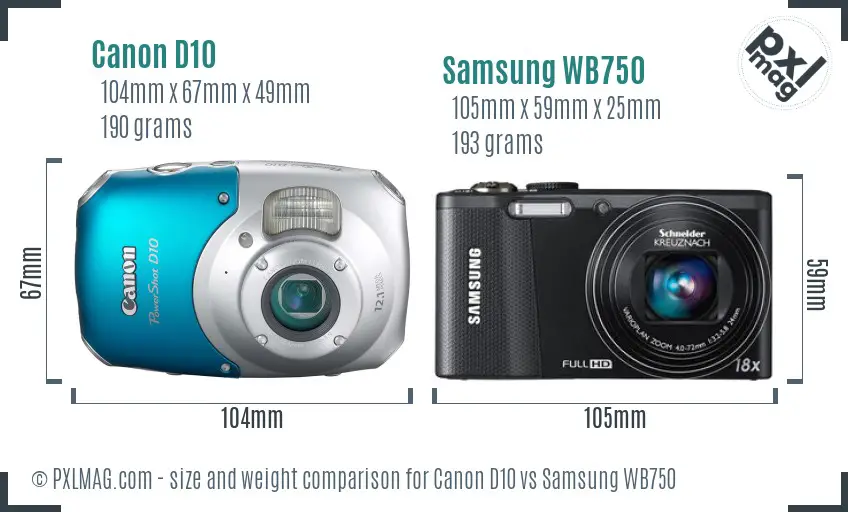 Physical size and ergonomics comparison