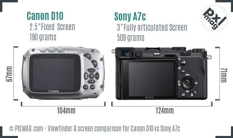 Canon D10 vs Sony A7c Screen and Viewfinder comparison