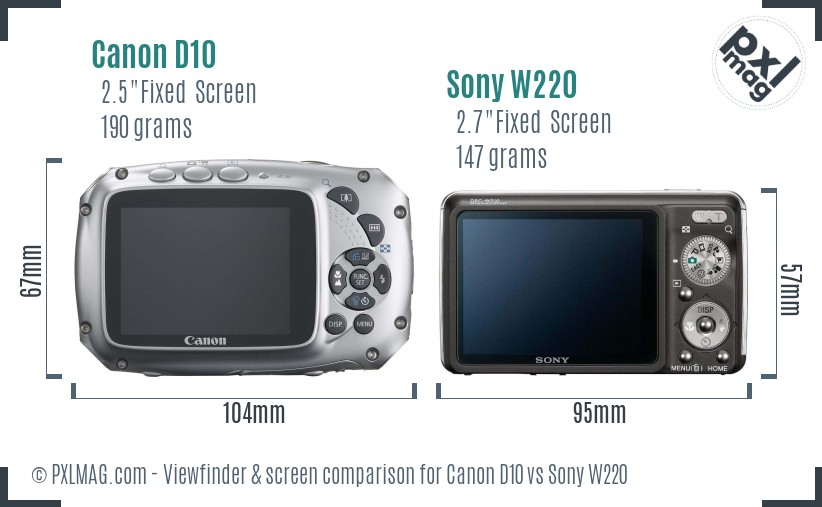 Canon D10 vs Sony W220 Screen and Viewfinder comparison