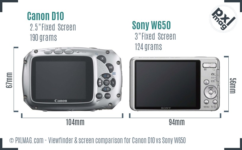 Canon D10 vs Sony W650 Screen and Viewfinder comparison