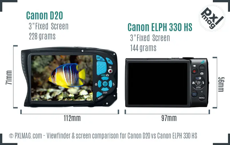 Canon D20 vs Canon ELPH 330 HS Screen and Viewfinder comparison