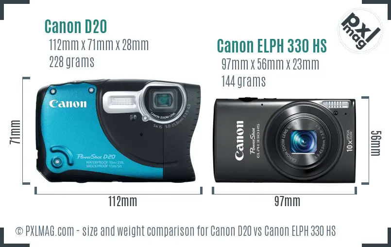 Canon D20 vs Canon ELPH 330 HS size comparison