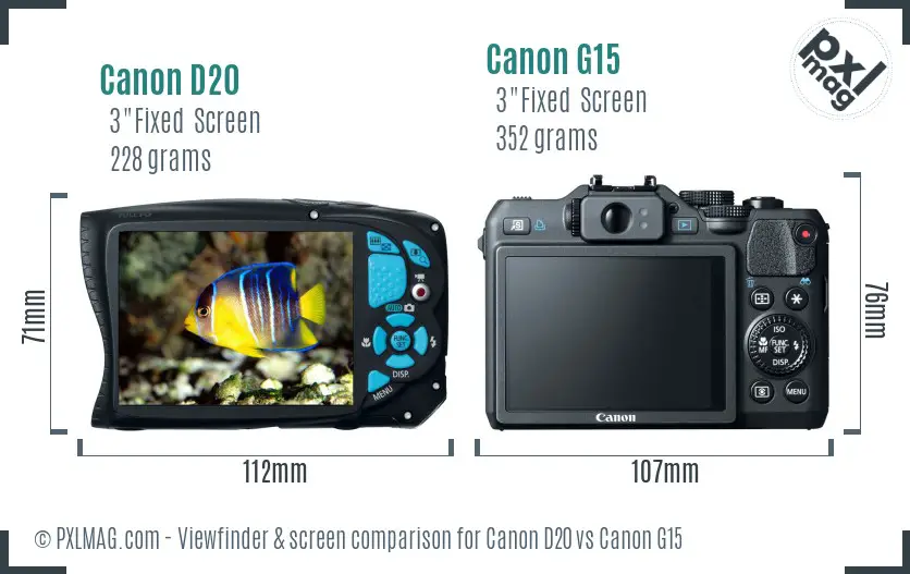 Canon D20 vs Canon G15 Screen and Viewfinder comparison