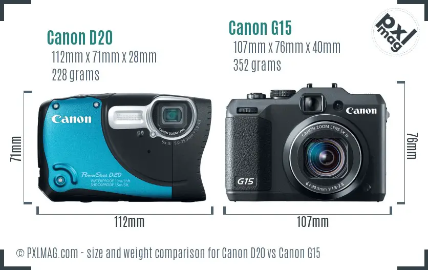 Canon D20 vs Canon G15 size comparison