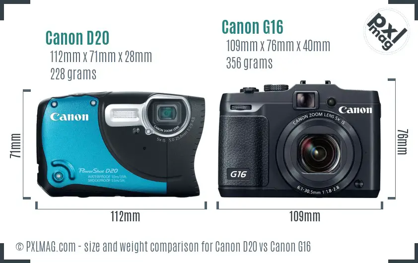 Canon D20 vs Canon G16 size comparison