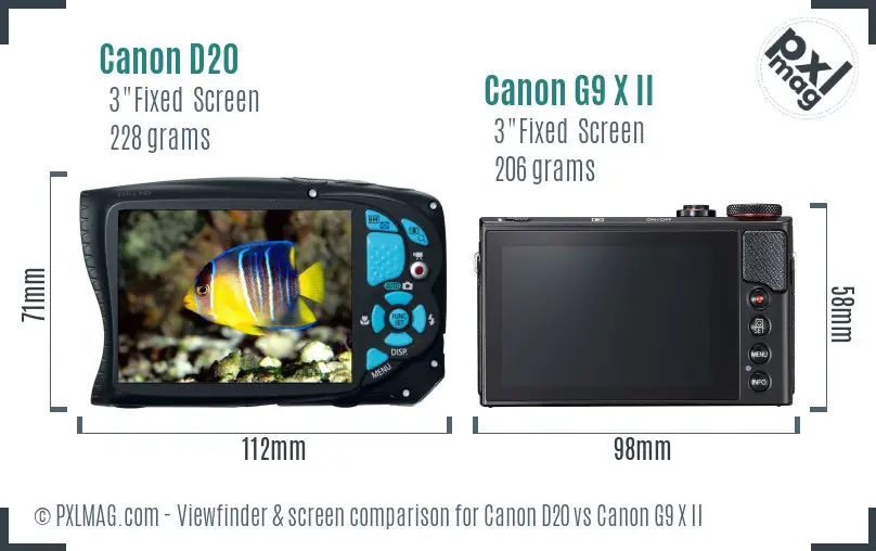 Canon D20 vs Canon G9 X II Screen and Viewfinder comparison