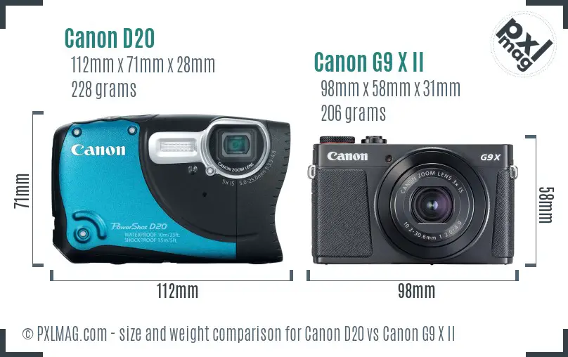 Canon D20 vs Canon G9 X II size comparison