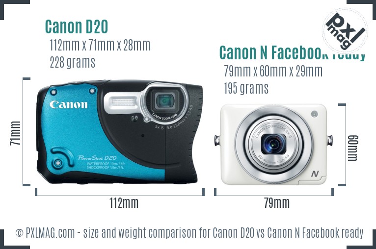 Canon D20 vs Canon N Facebook ready size comparison Canon D20 vs Canon N Facebook ready size comparison