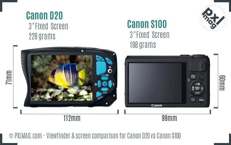 Canon D20 vs Canon S100 Screen and Viewfinder comparison