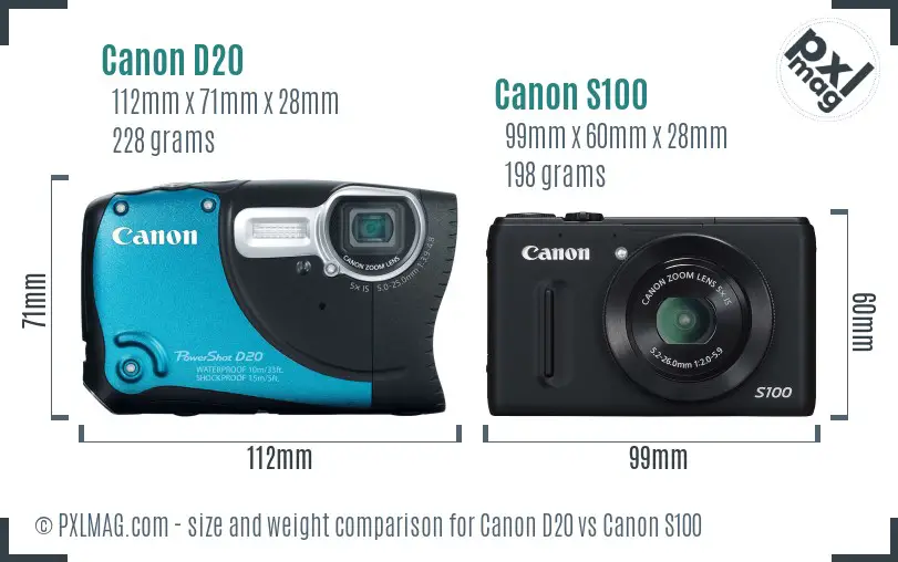 Canon D20 vs Canon S100 size comparison