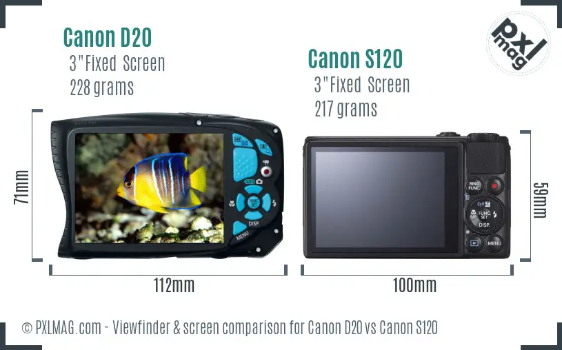 Canon D20 vs Canon S120 Screen and Viewfinder comparison