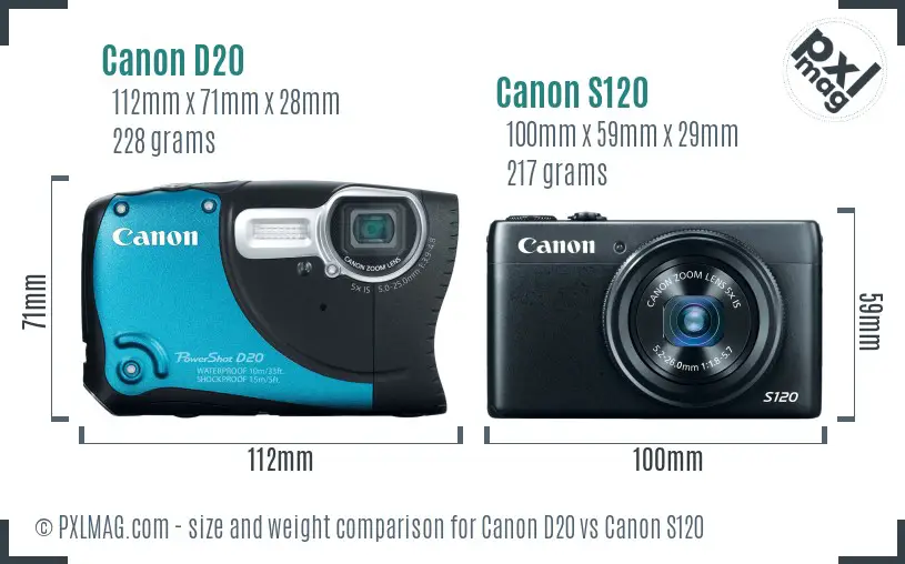 Canon D20 vs Canon S120 size comparison