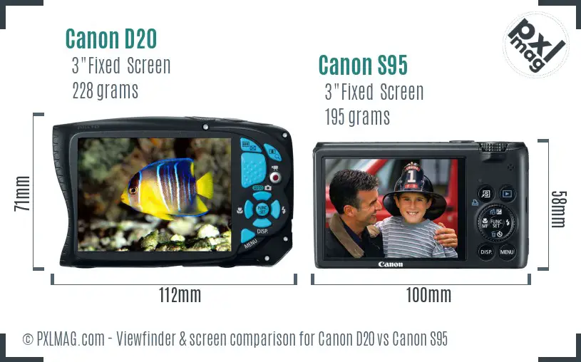 Canon D20 vs Canon S95 Screen and Viewfinder comparison Canon D20 vs Canon S95 Screen and Viewfinder comparison