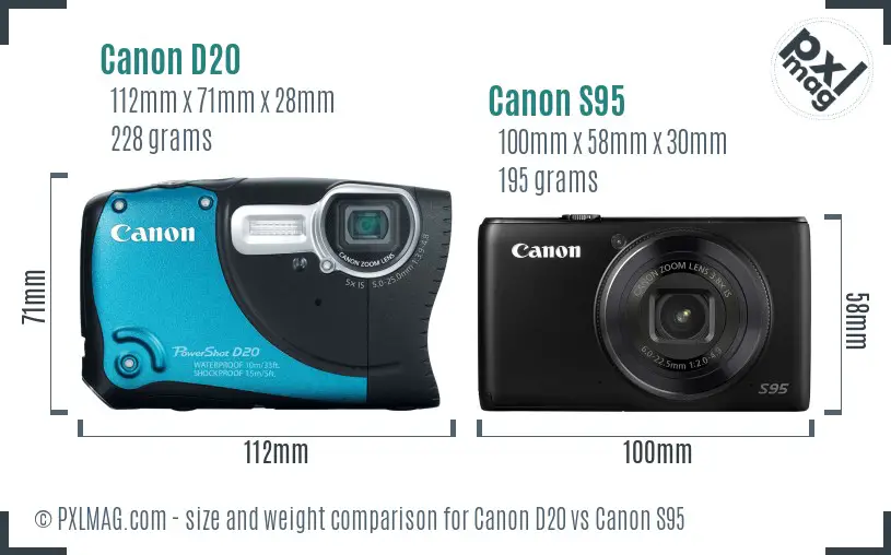 Canon D20 vs Canon S95 size comparison Canon D20 vs Canon S95 size comparison