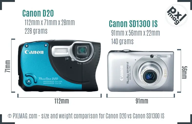 Canon D20 vs SD1300 Size Comparison