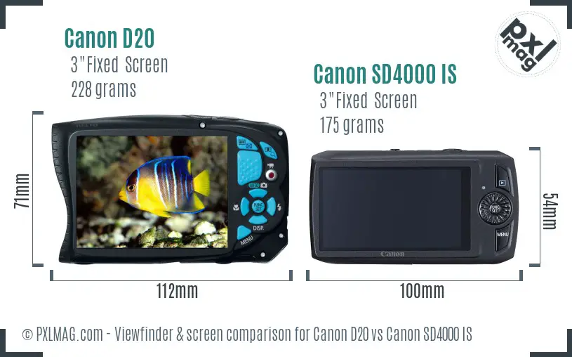 Canon D20 vs Canon SD4000 IS Screen and Viewfinder comparison