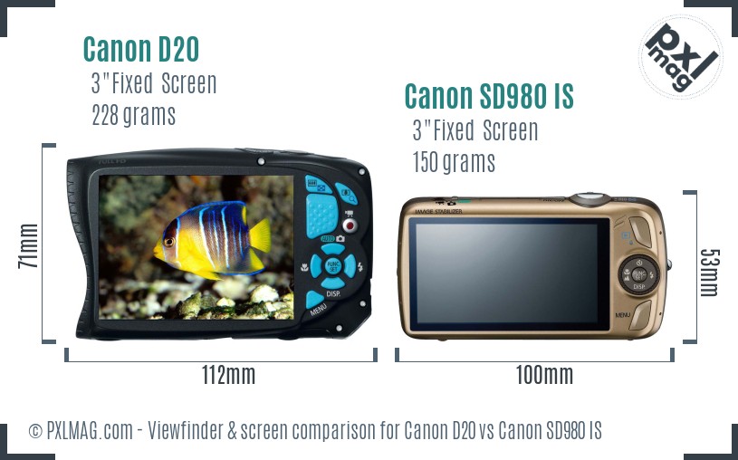 Canon D20 vs Canon SD980 IS Screen and Viewfinder comparison