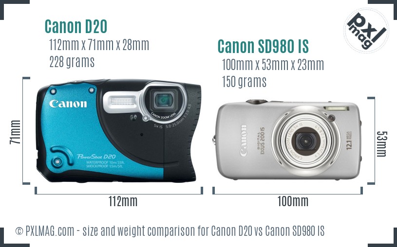 Canon D20 vs Canon SD980 IS size comparison