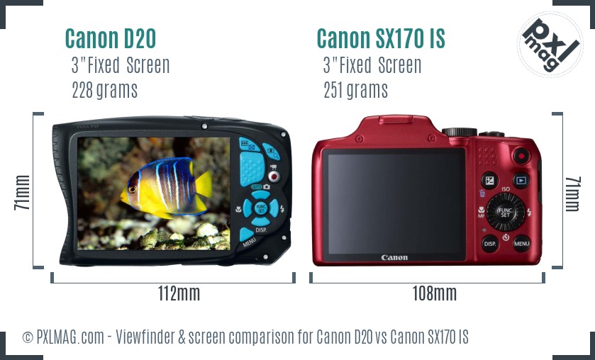 Canon D20 vs Canon SX170 IS Screen and Viewfinder comparison